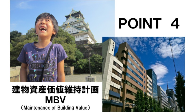 建物資産価値維持計画ＭＢＶ